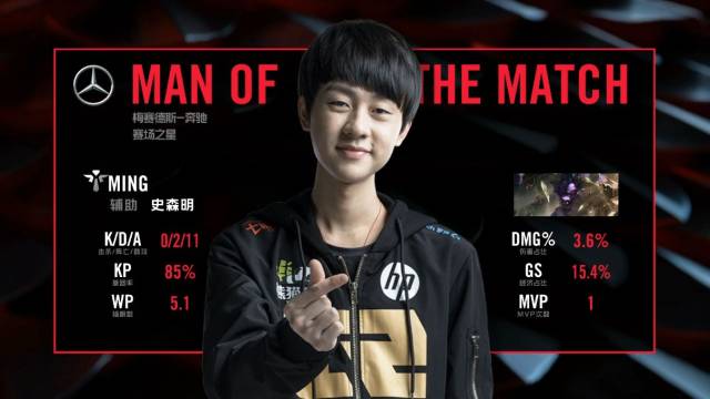 席位竞争有 席位竞争有