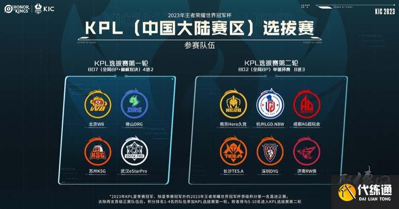 于两队来说 于两队来说