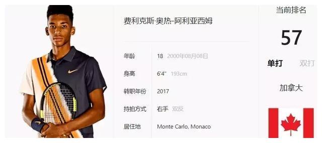 这种灵活性 这种灵活性