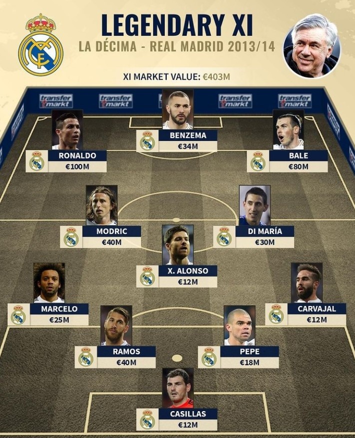 失误分层叠 失误分层叠