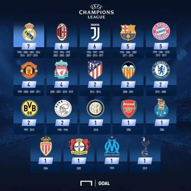 究竟是在为 究竟是在为