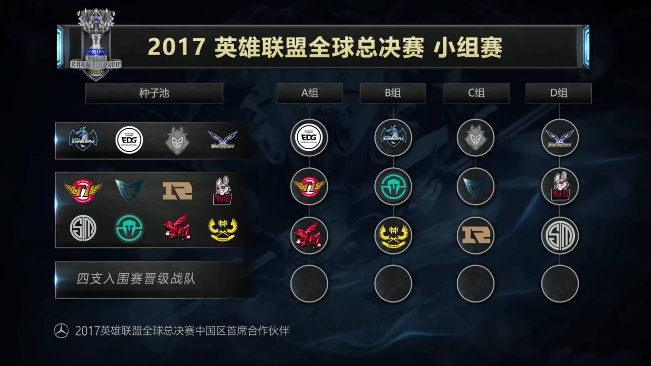 B尤为罕见