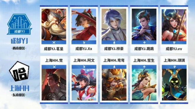 外切 外切